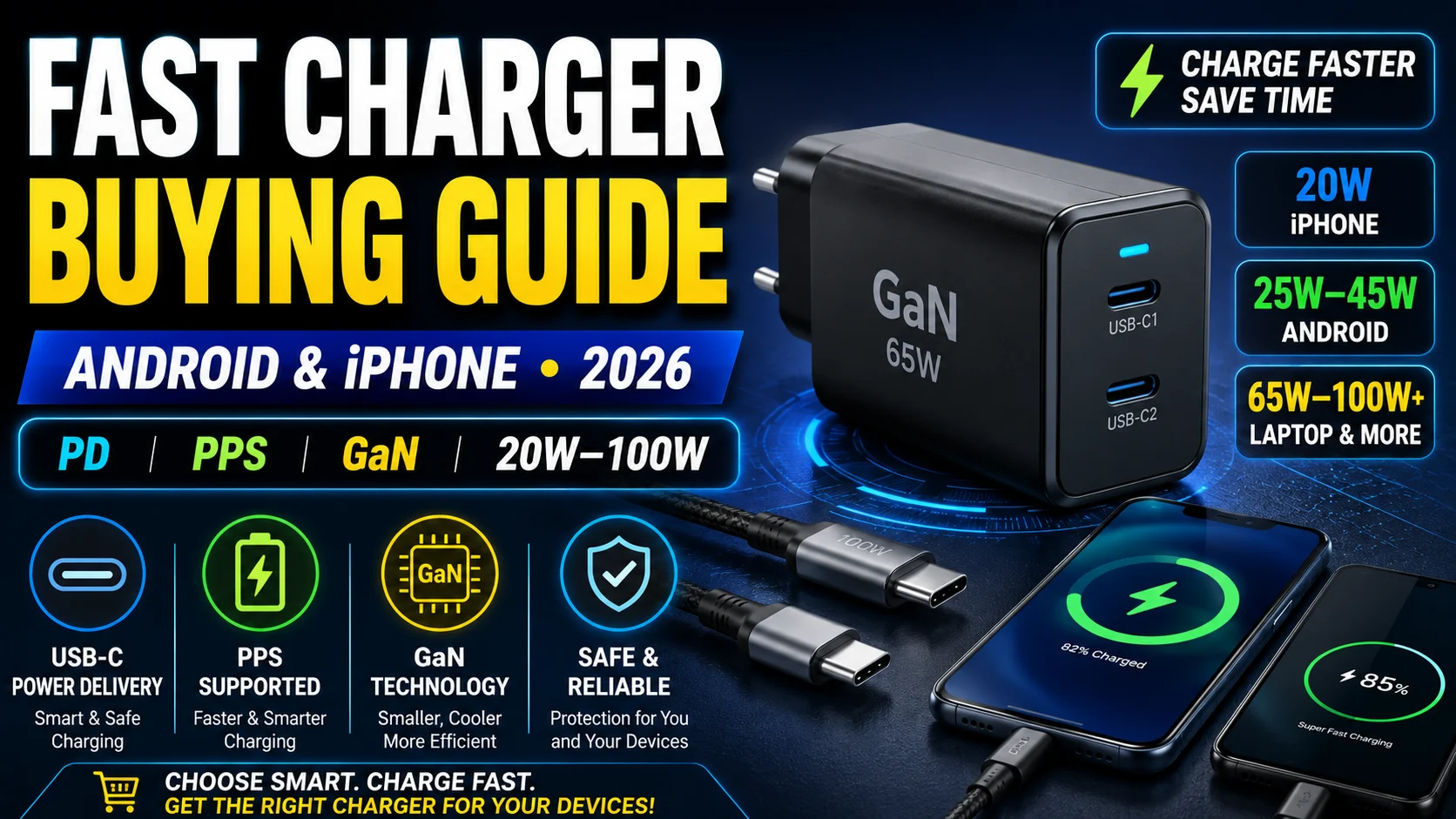 Fast Charger Buying Guide 2026